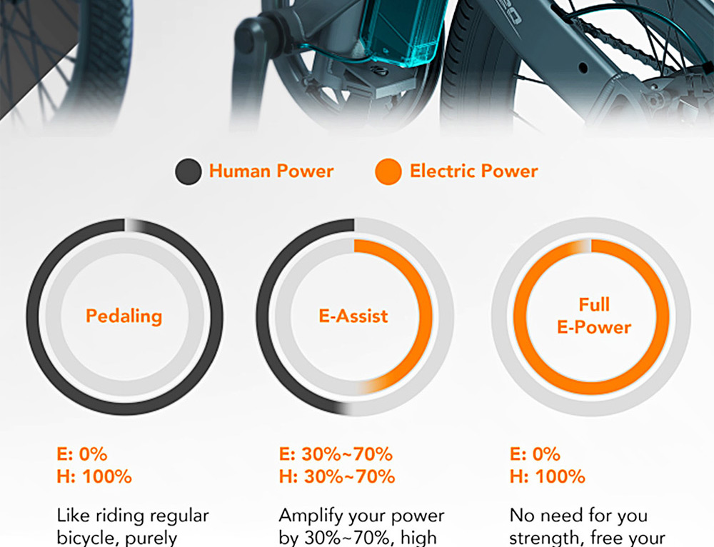 HIMO Z20 Electric Bicycle Foldable White(图7)