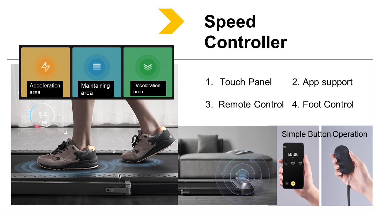 WalkingPad R2 Foldable Walking & Running Treadmill King Smith(图11)