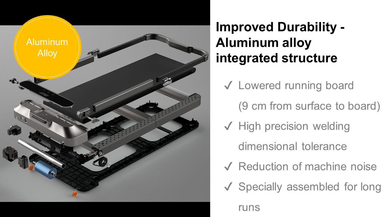 WalkingPad R2 Foldable Walking & Running Treadmill King Smith(图5)