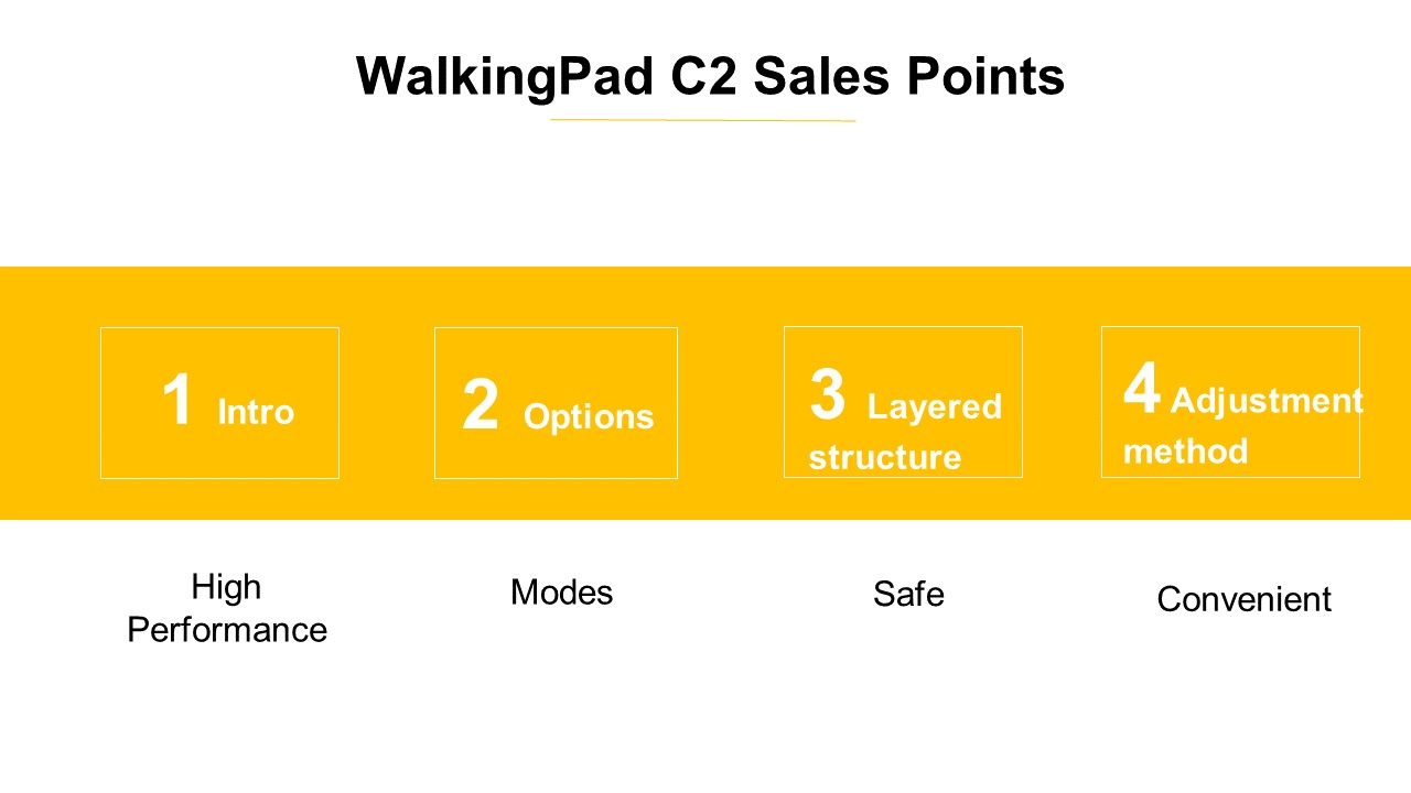 King Smith C2 WalkingPad | Foldable(图4)