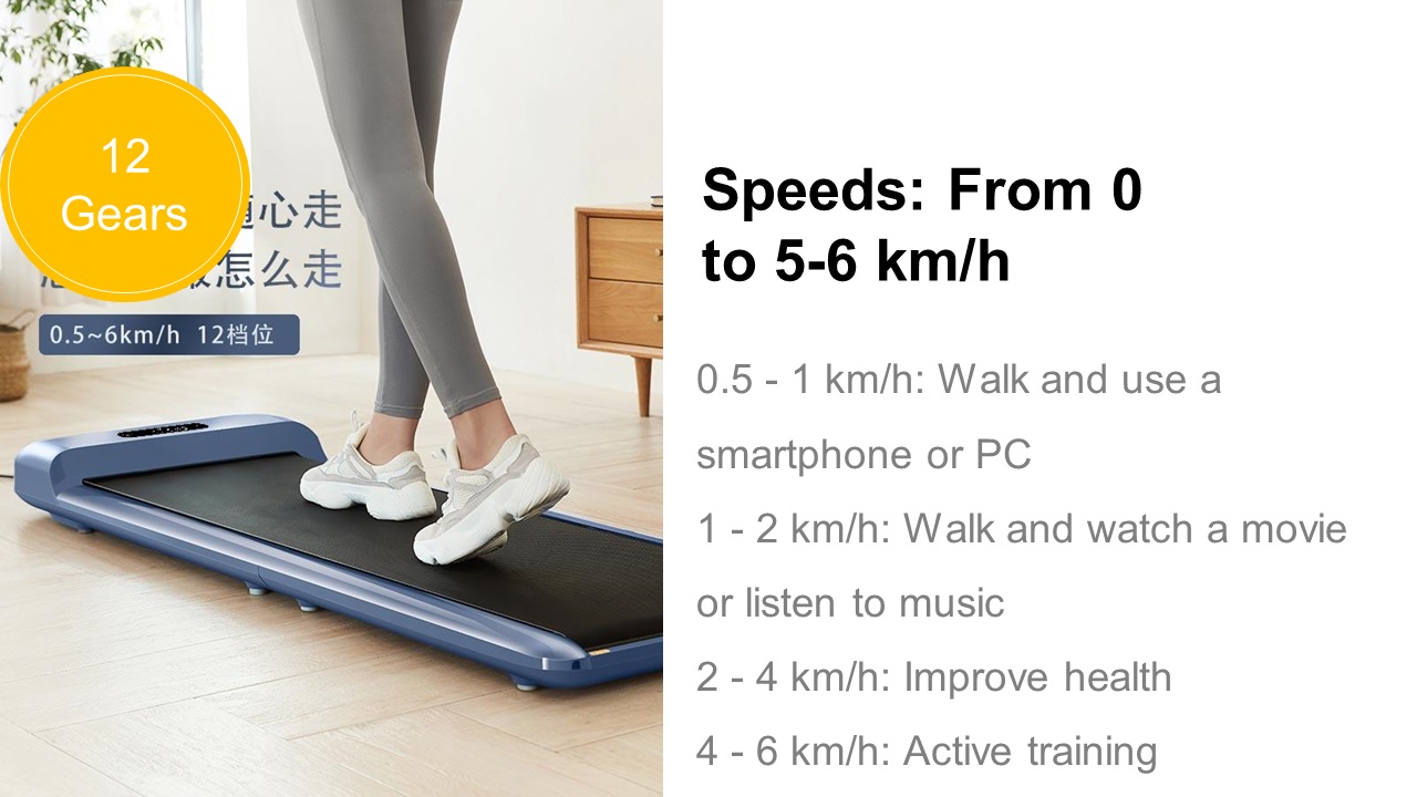 King Smith C2 WalkingPad | Foldable(图12)