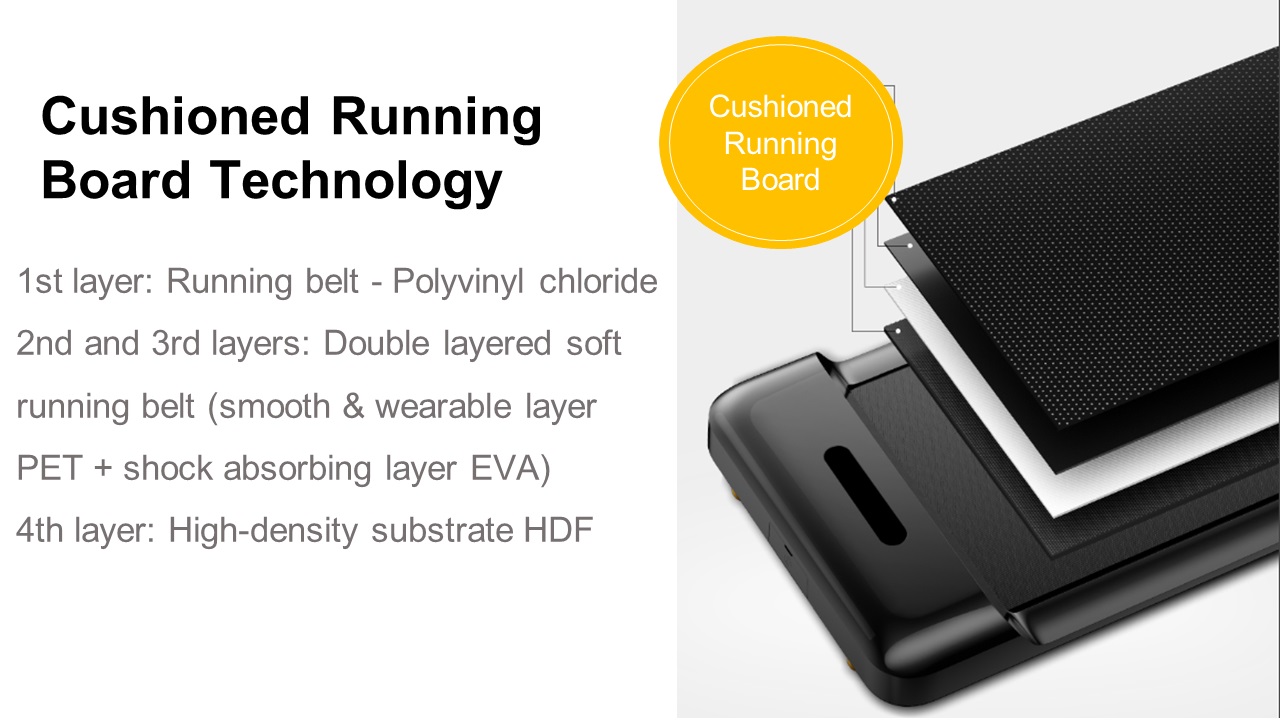 King Smith C2 WalkingPad | Foldable(图9)